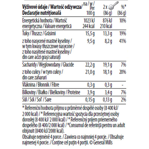 Strawberries and Cream Tub
